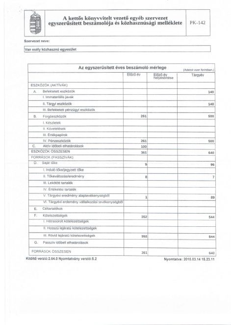 2014._evi_beszamolo1.jpg