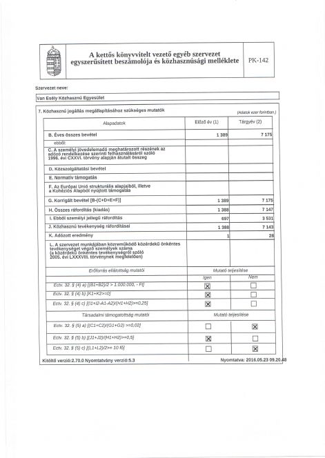 2015._evi_beszamolo_szakmai_beszamolo6.jpg